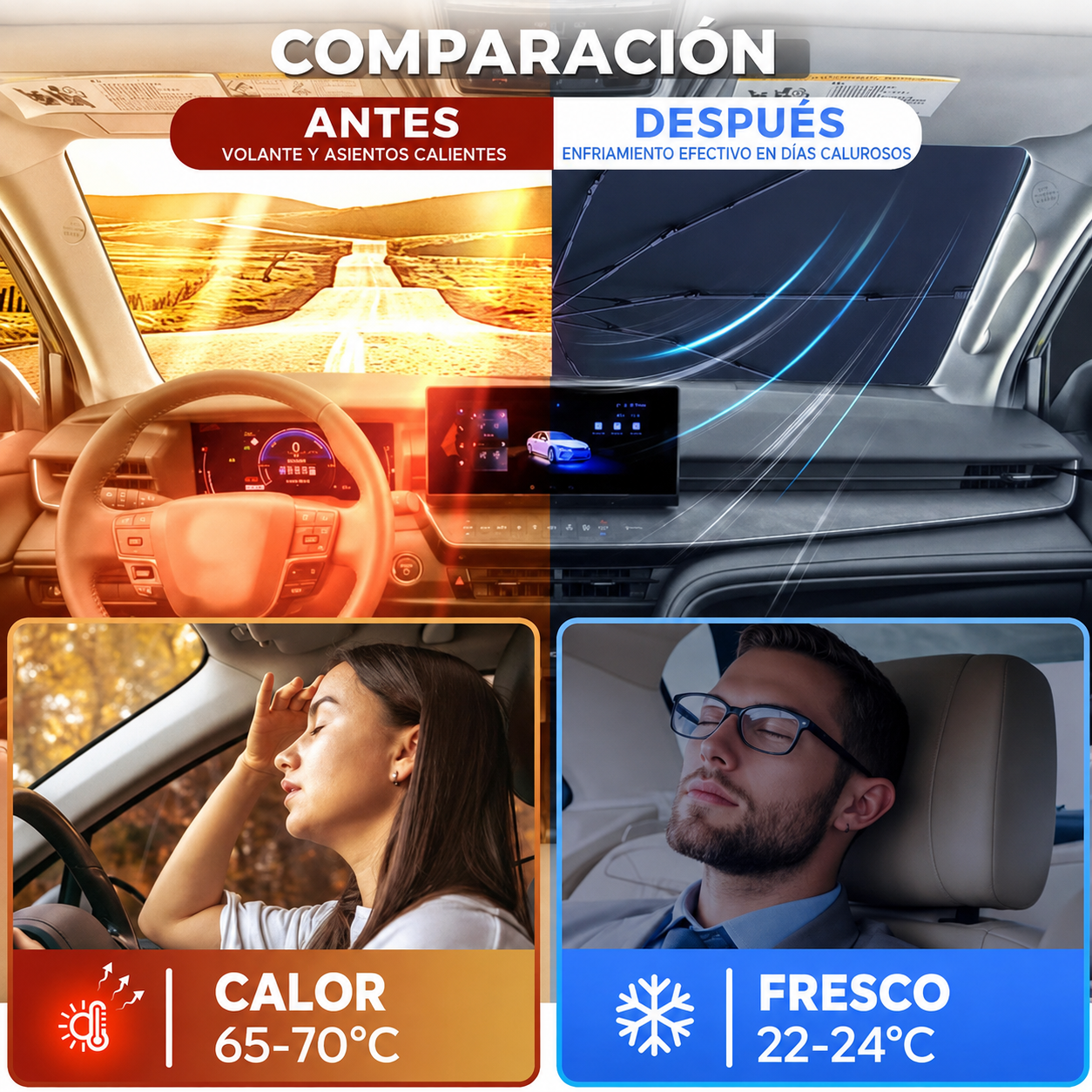 Sombrilla con protección UV (aislamiento térmico)